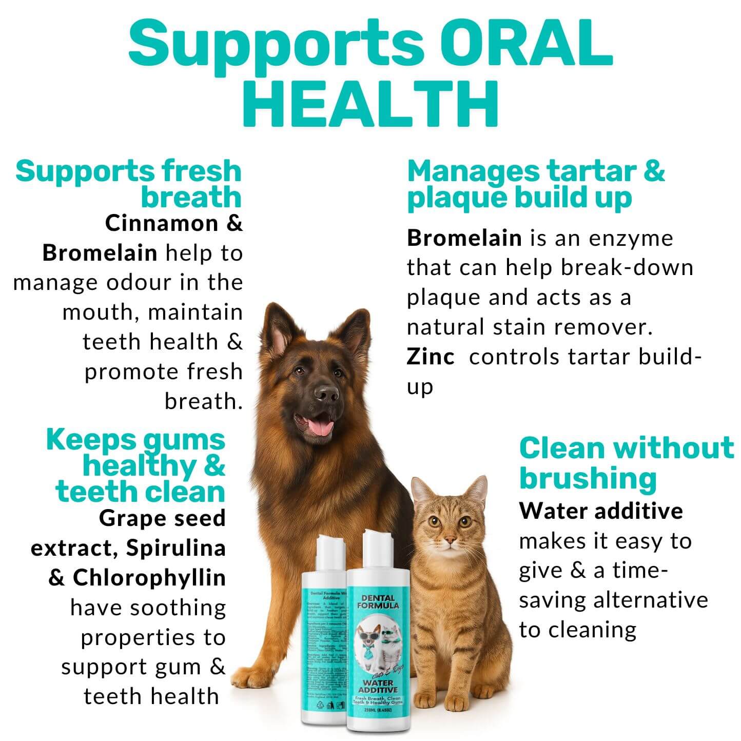 Pet Smile Water Additive