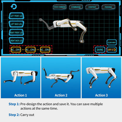 Interactive Smart Robot Puppy