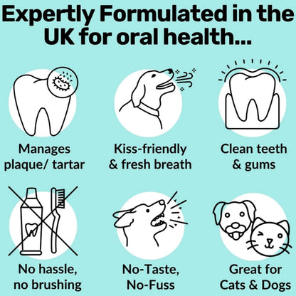 Pet Smile Water Additive